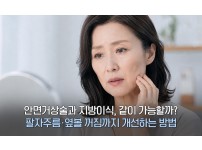 Can Facelift Surgery and Fat Grafting Be Performed Together?…
